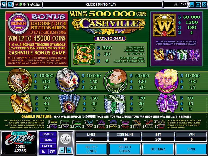 Cashville  Real Money Slot made by Microgaming - Info and Rules