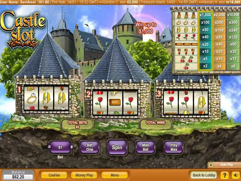 Castle  Real Money Slot made by NeoGames - Main Screen Reels