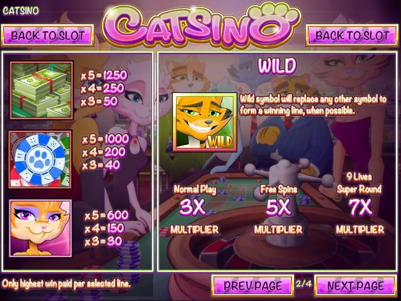 Catsino  Real Money Slot made by Rival - Info and Rules