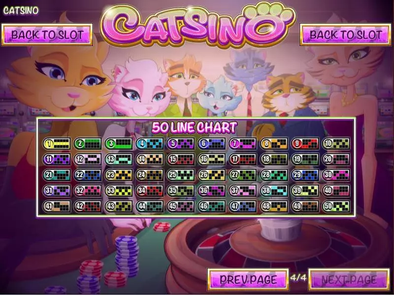 Catsino  Real Money Slot made by Rival - 