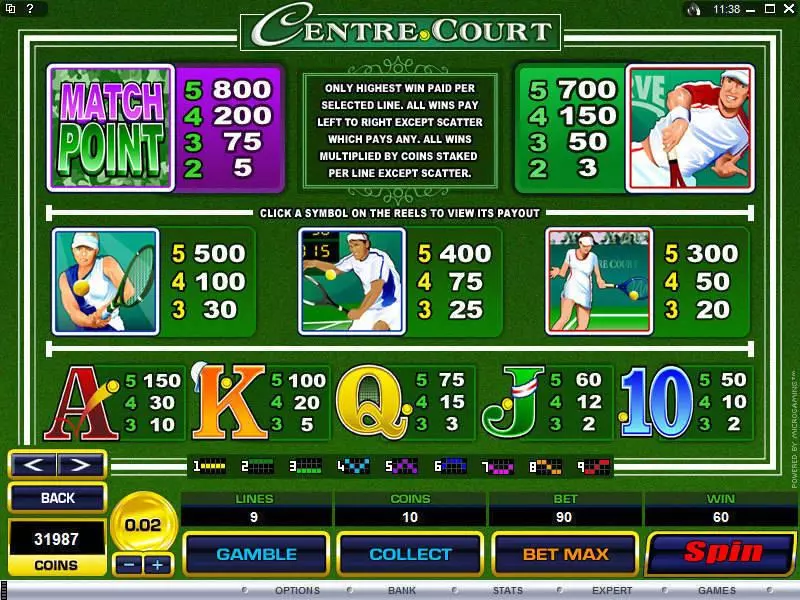 Centre Court  Real Money Slot made by Microgaming - Info and Rules