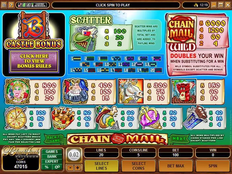 Chain Mail  Real Money Slot made by Microgaming - Info and Rules