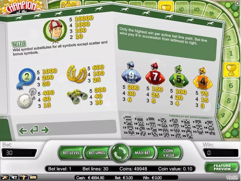 Champion of the Track  Real Money Slot made by NetEnt - Info and Rules