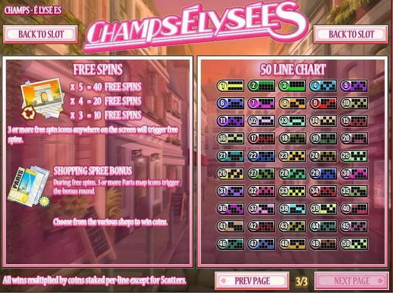 Champs-Elysees  Real Money Slot made by Rival - Info and Rules