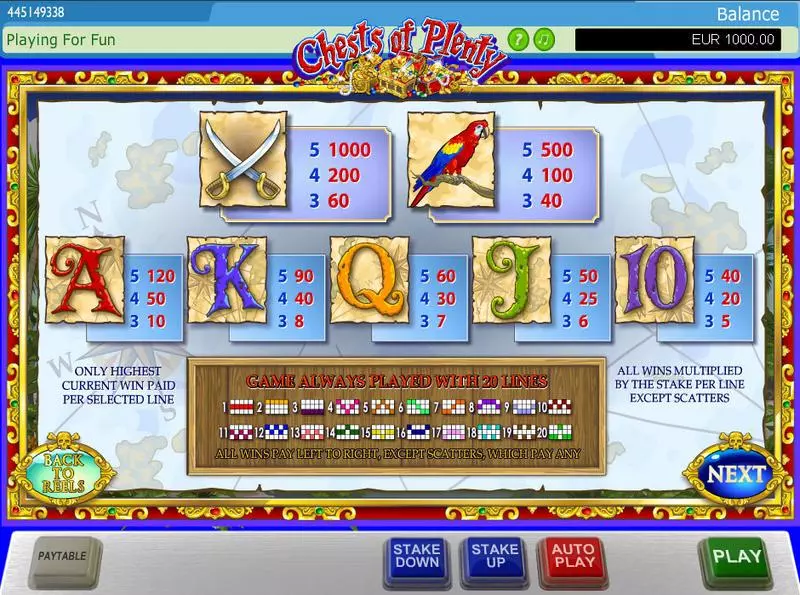 Chests of Plenty  Real Money Slot made by PlayTech - Info and Rules