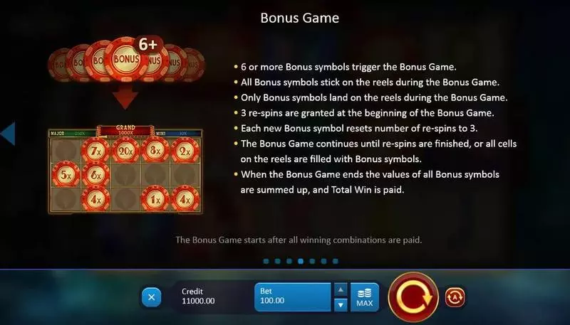 Chicago Gangsters  Real Money Slot made by Playson - Bonus 1