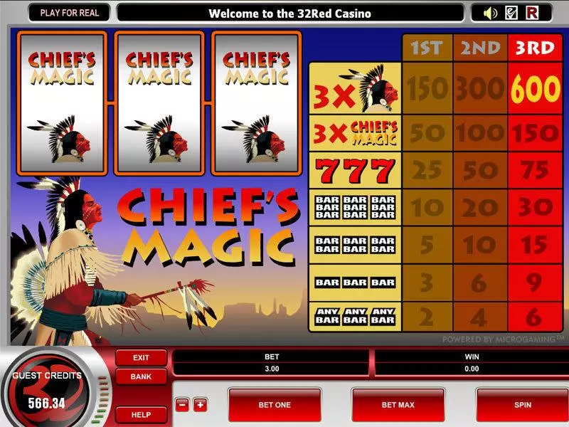 Chief's Magic  Real Money Slot made by Microgaming - Main Screen Reels