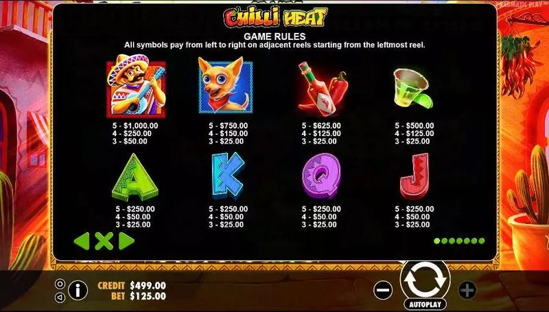 Chilli Heat  Real Money Slot made by Pragmatic Play - Paytable