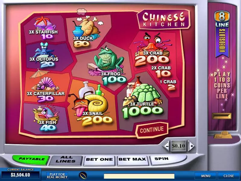 Chinese Kitchen  Real Money Slot made by PlayTech - Info and Rules