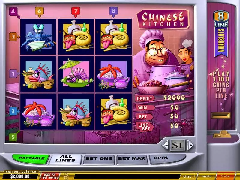 Chinese Kitchen  Real Money Slot made by PlayTech - Main Screen Reels