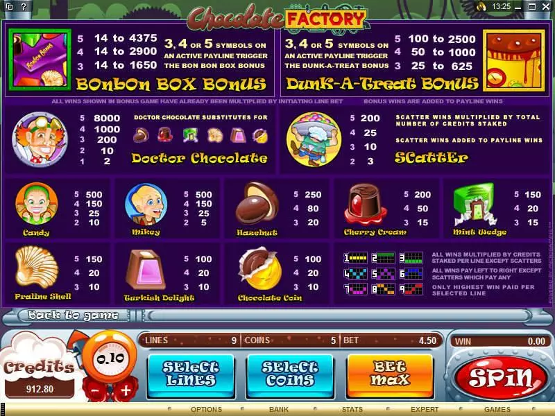 Chocolate Factory  Real Money Slot made by Microgaming - Info and Rules