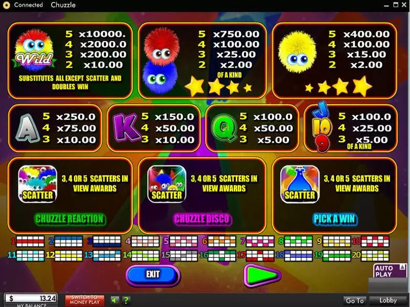 Chuzzle  Real Money Slot made by 888 - Info and Rules