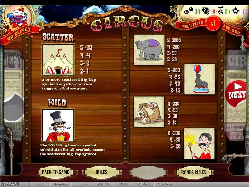 Circus  Real Money Slot made by bwin.party - Info and Rules