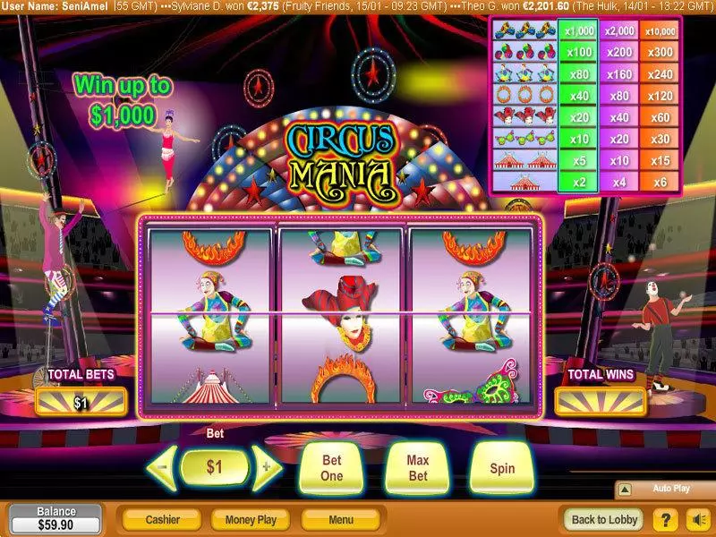 Circus Mania  Real Money Slot made by NeoGames - Main Screen Reels