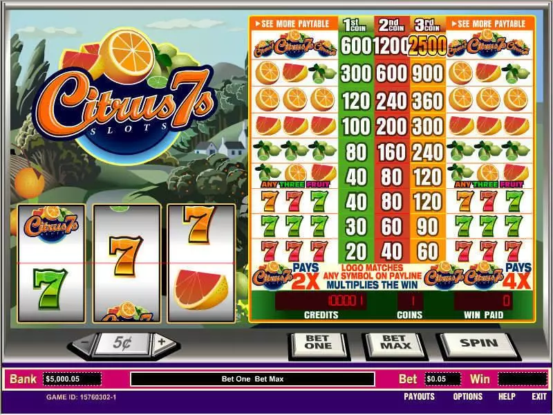 Citrus 7s  Real Money Slot made by Parlay - Main Screen Reels