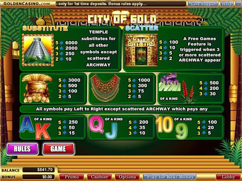 City of Gold  Real Money Slot made by WGS Technology - Info and Rules