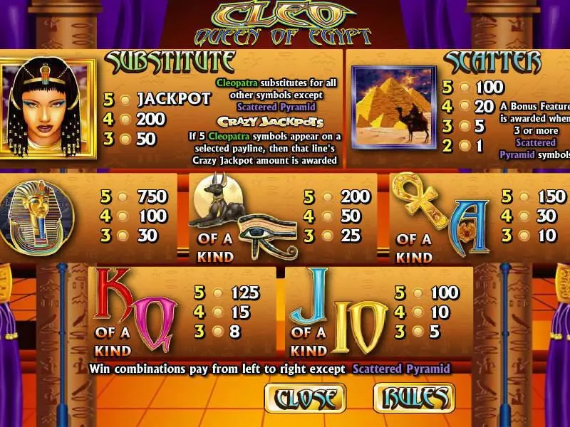 Cleo Queen of Egypt  Real Money Slot made by CryptoLogic - Info and Rules