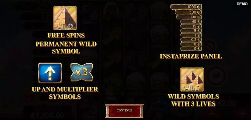 Cleo Team  Real Money Slot made by Red Rake Gaming - Info and Rules