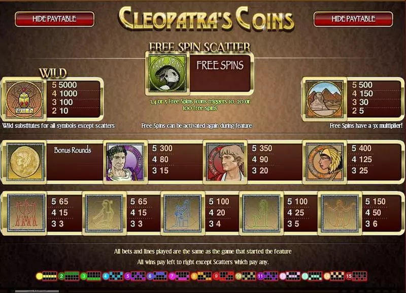 Cleopatra's Coin  Real Money Slot made by Rival - Info and Rules