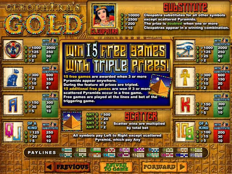 Cleopatra's Gold  Real Money Slot made by RTG - Info and Rules