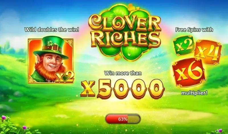 Clover Riches  Real Money Slot made by Playson - Info and Rules