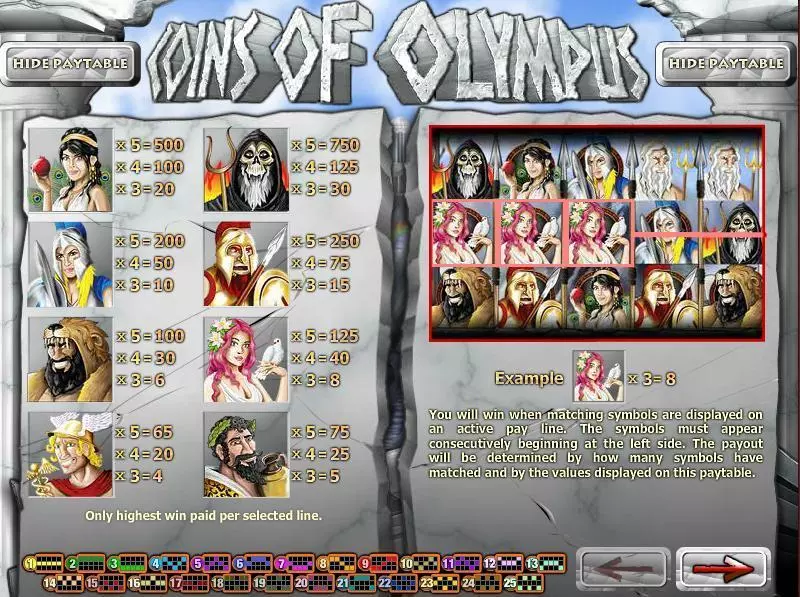 Coins of Olympus  Real Money Slot made by Rival - Info and Rules