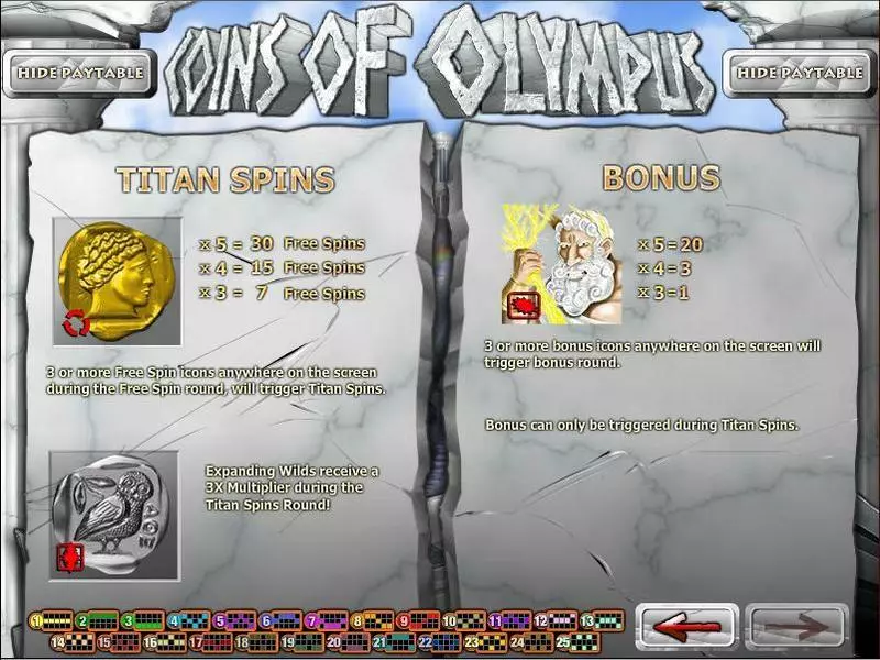 Coins of Olympus  Real Money Slot made by Rival - Info and Rules