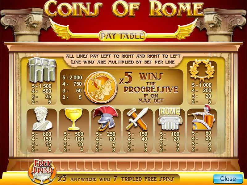 Coins Of Rome  Real Money Slot made by Byworth - Info and Rules
