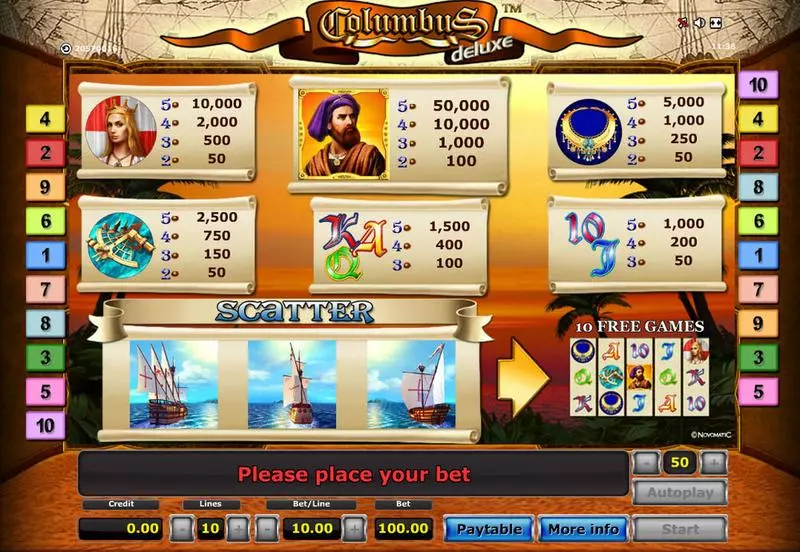 Columbus - Deluxe  Real Money Slot made by Novomatic - Info and Rules