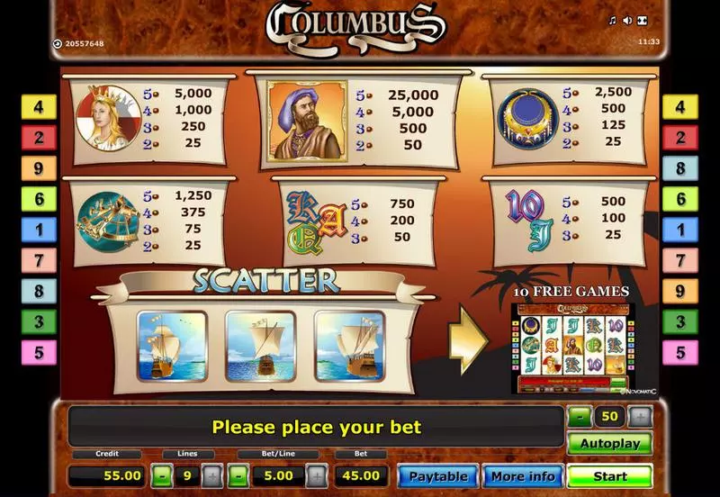 Columbus  Real Money Slot made by Novomatic - Info and Rules