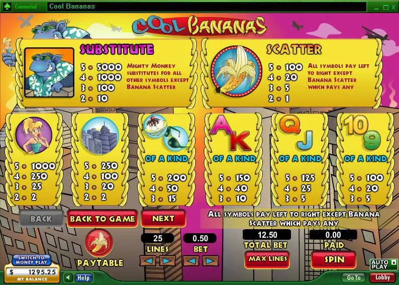 Cool Bananas  Real Money Slot made by 888 - Info and Rules