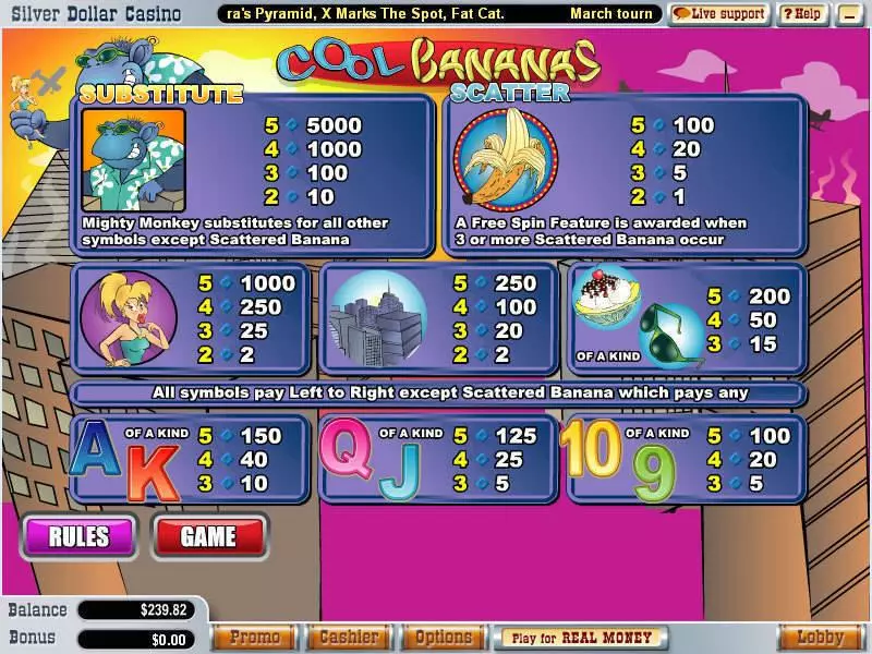Cool Bananas  Real Money Slot made by WGS Technology - Info and Rules