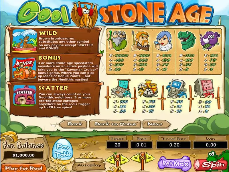 Cool Stone Age  Real Money Slot made by Topgame - Info and Rules