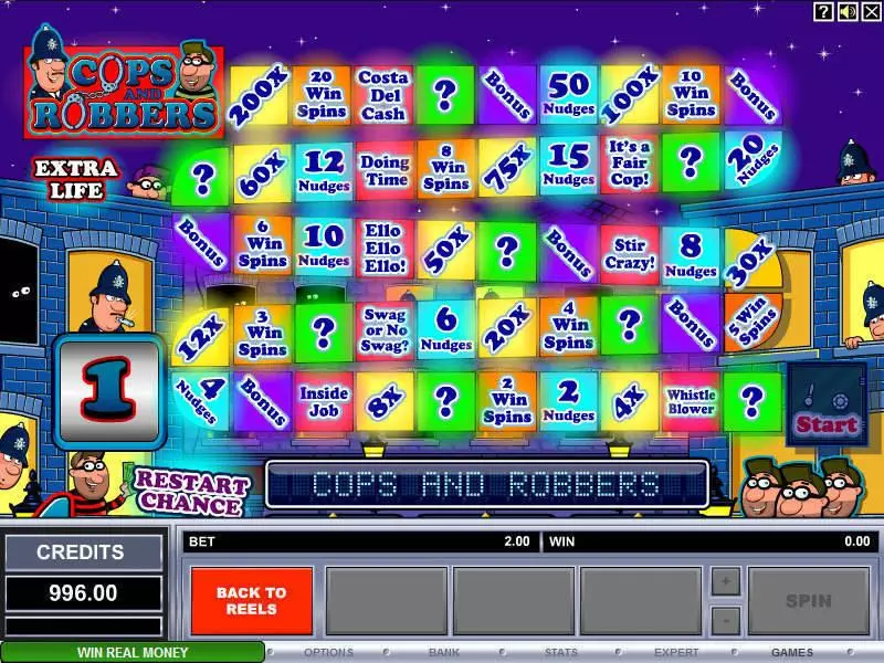 Cops and Robbers  Real Money Slot made by Microgaming - Info and Rules