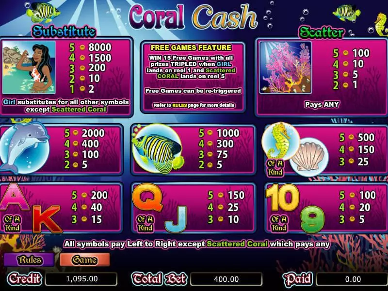 Coral Cash  Real Money Slot made by bwin.party - Info and Rules
