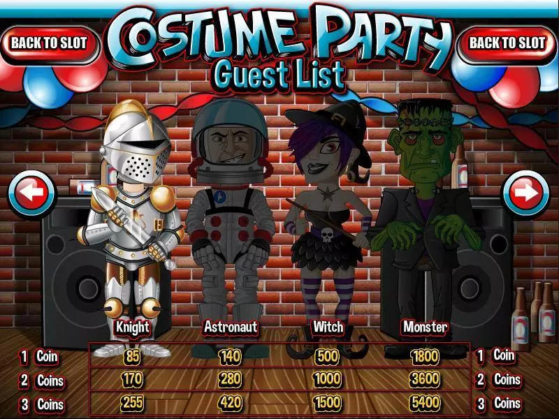Costume Party  Real Money Slot made by Rival - Info and Rules