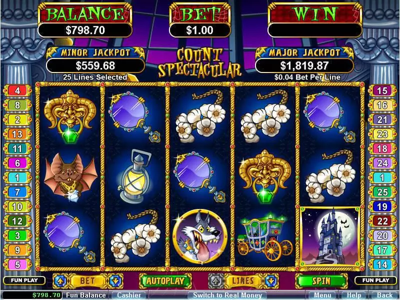 Count Spectacular  Real Money Slot made by RTG - Main Screen Reels