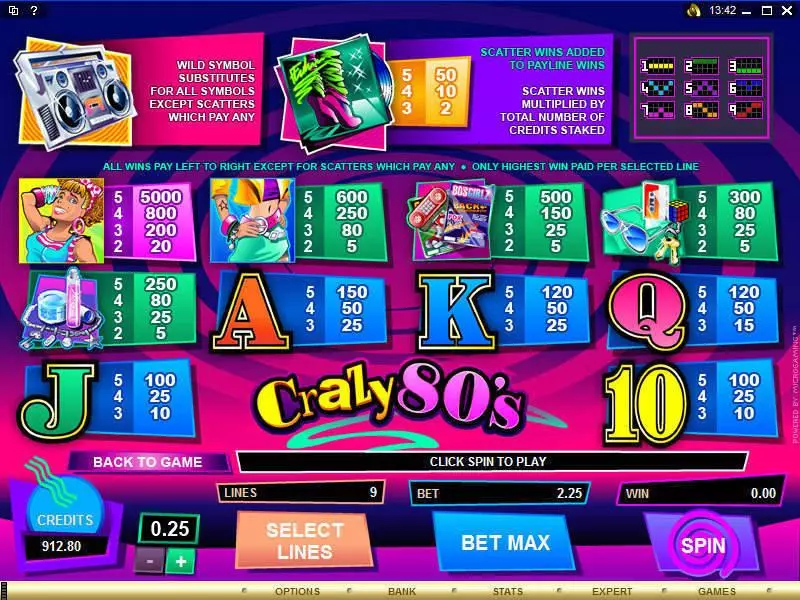 Crazy 80s  Real Money Slot made by Microgaming - Info and Rules