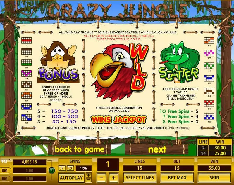 Crazy Jungle  Real Money Slot made by Topgame - Info and Rules