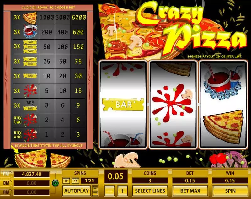 Crazy Pizza  Real Money Slot made by Topgame - Main Screen Reels