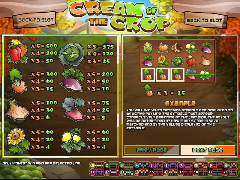 Cream of the Crop  Real Money Slot made by Rival - Info and Rules