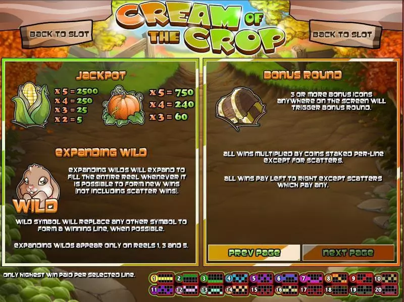 Cream of the Crop  Real Money Slot made by Rival - Info and Rules