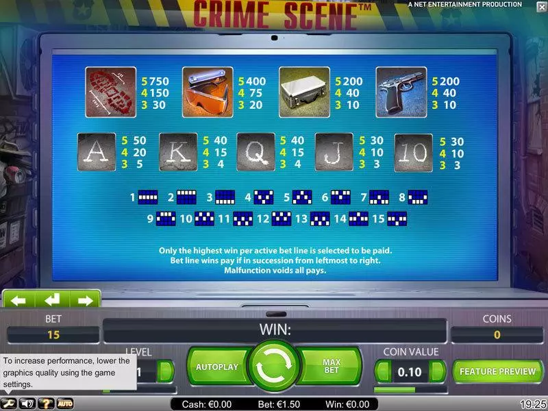 Crime Scene  Real Money Slot made by NetEnt - Info and Rules
