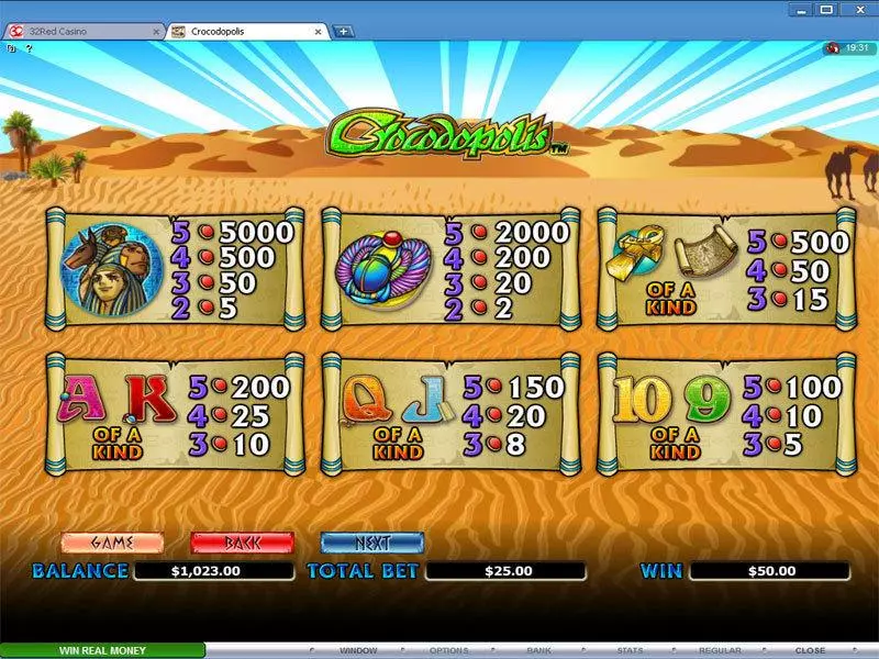 Crocodopolis  Real Money Slot made by Microgaming - Info and Rules
