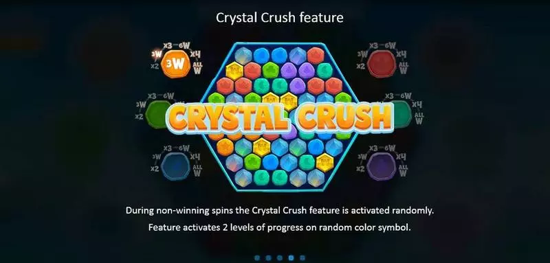 Crystal Crush  Real Money Slot made by Playson - Info and Rules