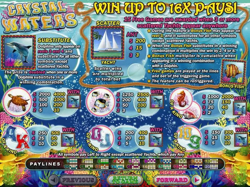 Crystal Waters  Real Money Slot made by RTG - Info and Rules
