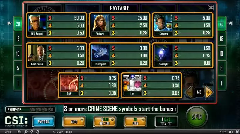 CSI Crime Scene Investigation  Real Money Slot made by SPIELO G2 - Info and Rules
