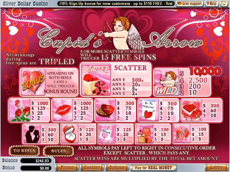 Cupid's Arrow  Real Money Slot made by WGS Technology - Info and Rules