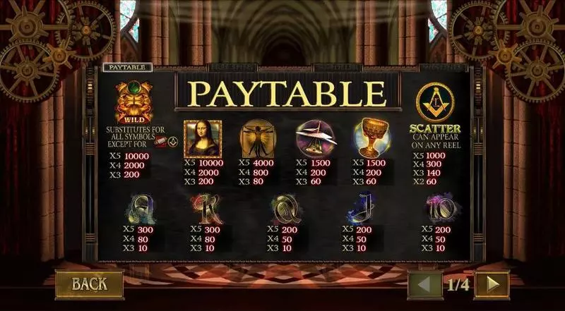 Da Vinci's Vault  Real Money Slot made by PlayTech - Paytable
