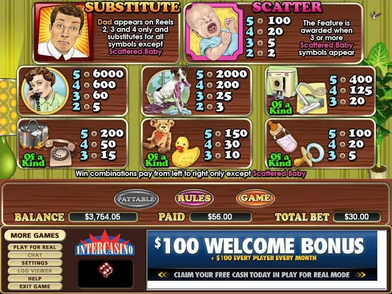 Dad's Day In  Real Money Slot made by CryptoLogic - Info and Rules